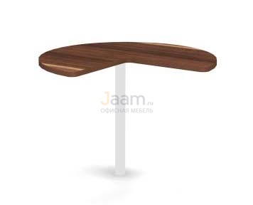 Мебель для персонала Приставной элемент для эргономичных столов 340 102М